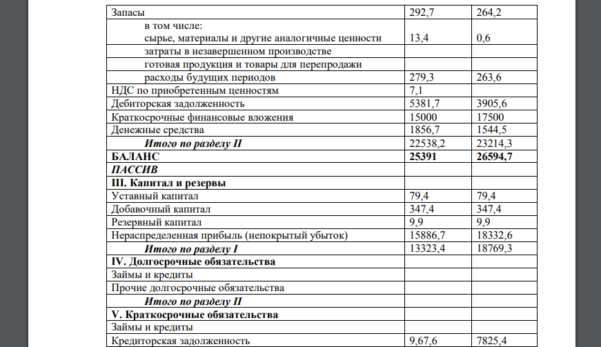 На основе данных бухгалтерского баланса и отчета о прибылях и убытках оценить структуру и динамику активов