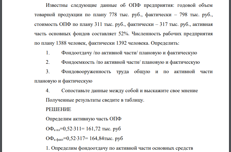 Известны следующие данные об ОПФ предприятия: годовой объем товарной продукции по плану 778 тыс. руб., фактически – 798 тыс. руб., стоимость