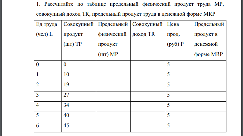 Рассчитайте по таблице предельный физический продукт труда МР, совокупный доход TR, предельный продукт труда в денежной форме MRP