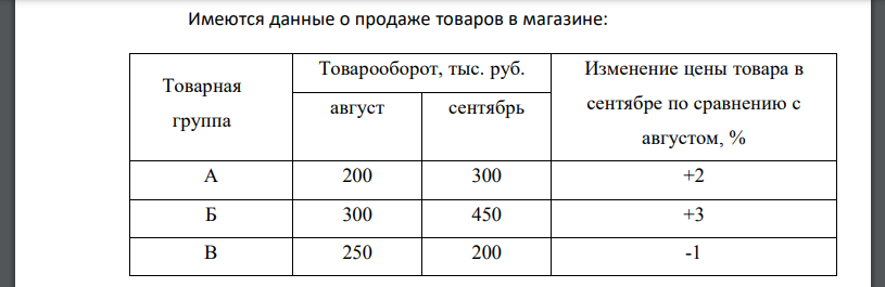 Имеются данные о продаже товаров в магазине: