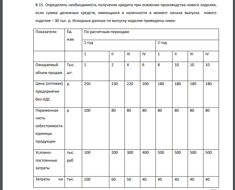 Определить необходимость получения кредита при освоении производства нового изделия, если сумма денежных средств, имеющихся в наличности в момент начала выпуска нового
