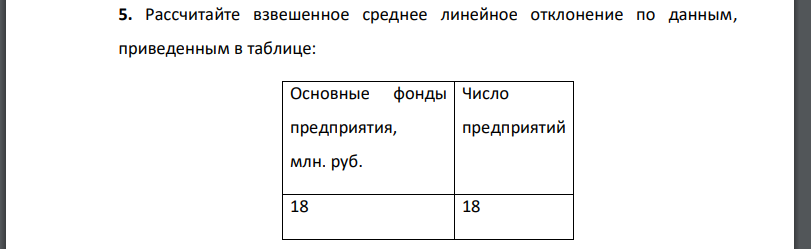 Рассчитайте взвешенное среднее линейное отклонение по данным, приведенным в таблице: