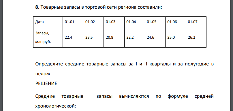 Товарные запасы в торговой сети региона составили: