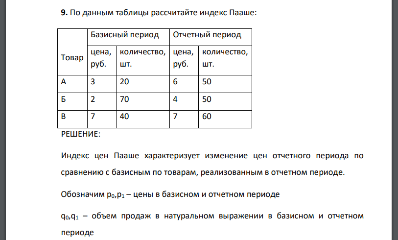 По данным таблицы рассчитайте индекс Пааше: