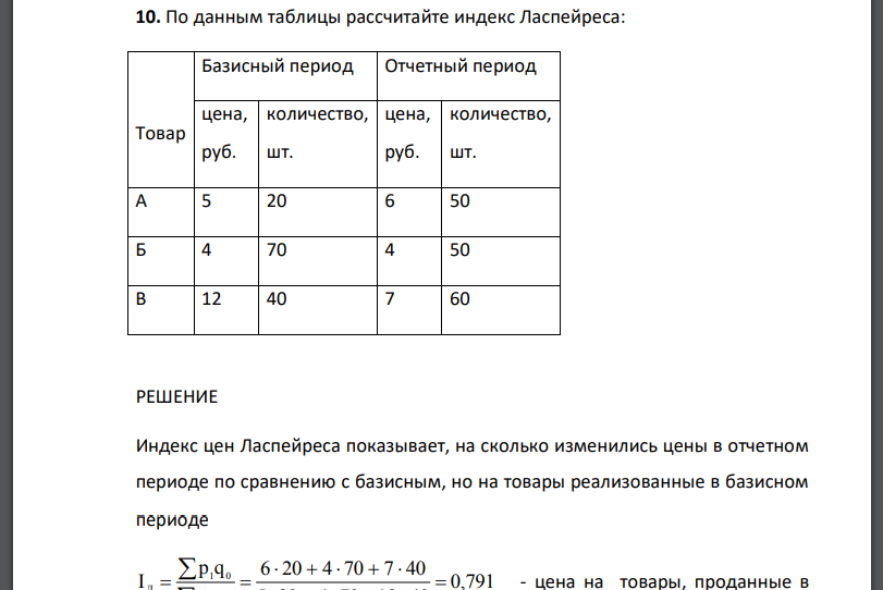 По данным таблицы рассчитайте индекс Ласпейреса: