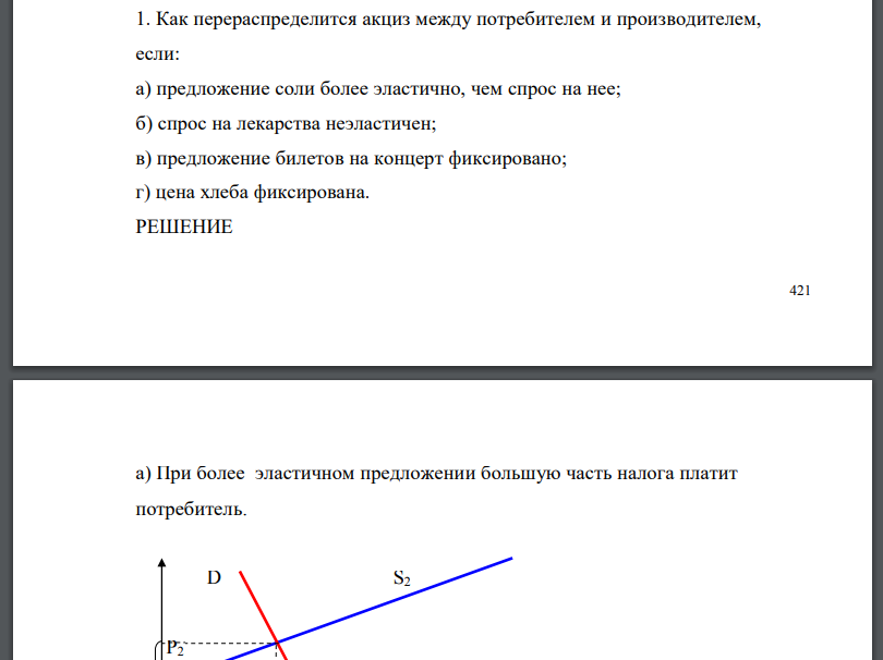 Как перераспределится акциз между потребителем и производителем, если: а) предложение соли более эластично, чем спрос на нее;