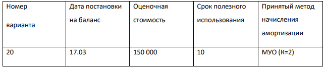 Заполнить журнал хозяйственных операций за 1 квартал текущего года. 2. Оформить счета, по которым были операции.