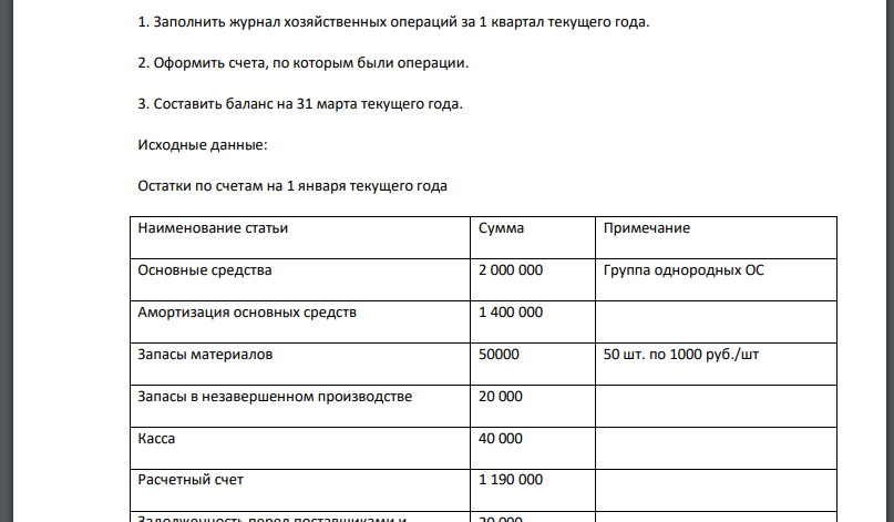 Заполнить журнал хозяйственных операций за 1 квартал текущего года. 2. Оформить счета, по которым были операции.