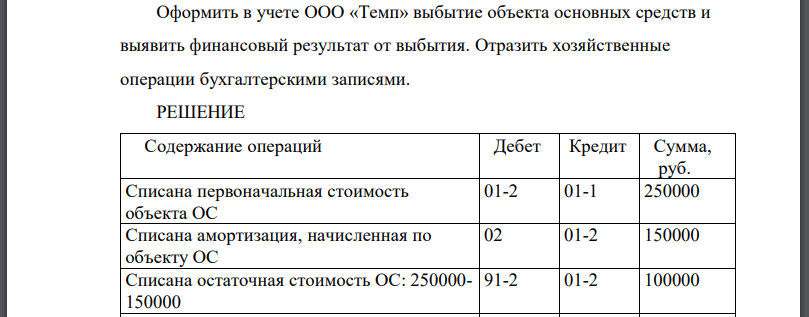 На балансе ООО «Темп» числился станок первоначальной стоимостью 250 000 руб. В 2012 г. станок был демонтирован и списан. На момент списания станка