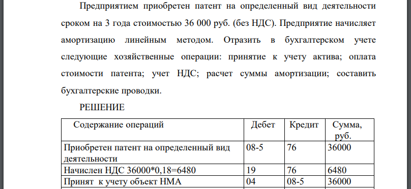 Предприятием приобретен патент на определенный вид деятельности сроком на 3 года стоимостью 36 000 руб. (без НДС). Предприятие начисляет