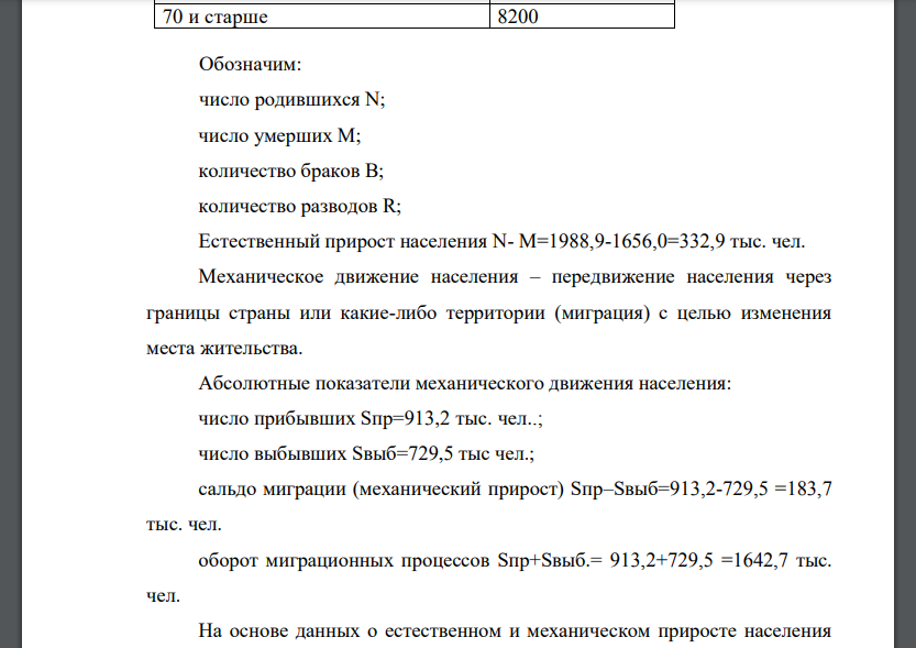 По данным таблицы 5.1. определите: естественный, механический и общий прирост населения; оборот миграционных процессов; коэффициенты