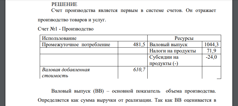 По данным таблицы 6.1. построить и заполнить следующие сводные национальные счета: Счет производства Счет товаров и услуг