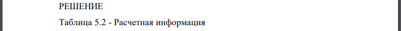 На основе исходной информации (табл. 5.1) выберите структуру производства и реализации продукции с целью получения наибольшей суммы маржинального