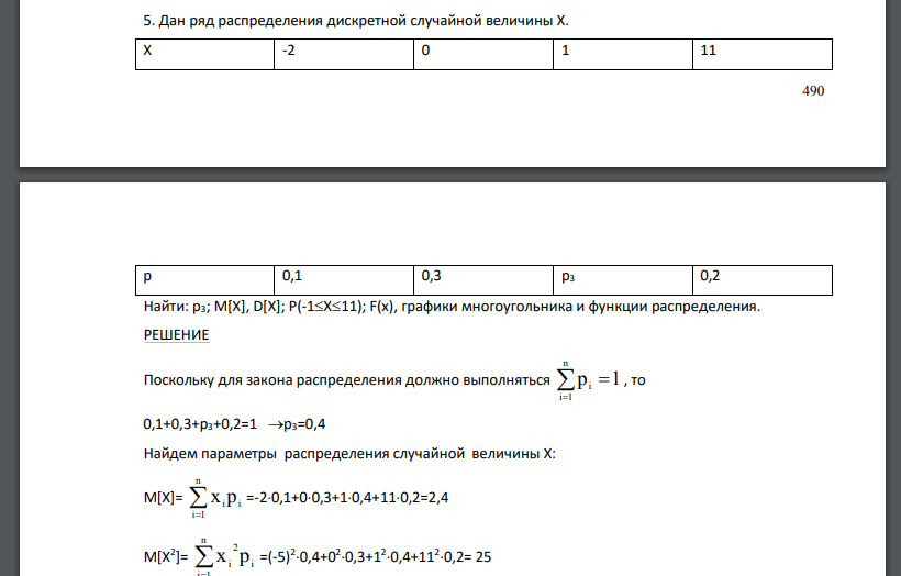 Дан ряд распределения дискретной случайной величины Х.