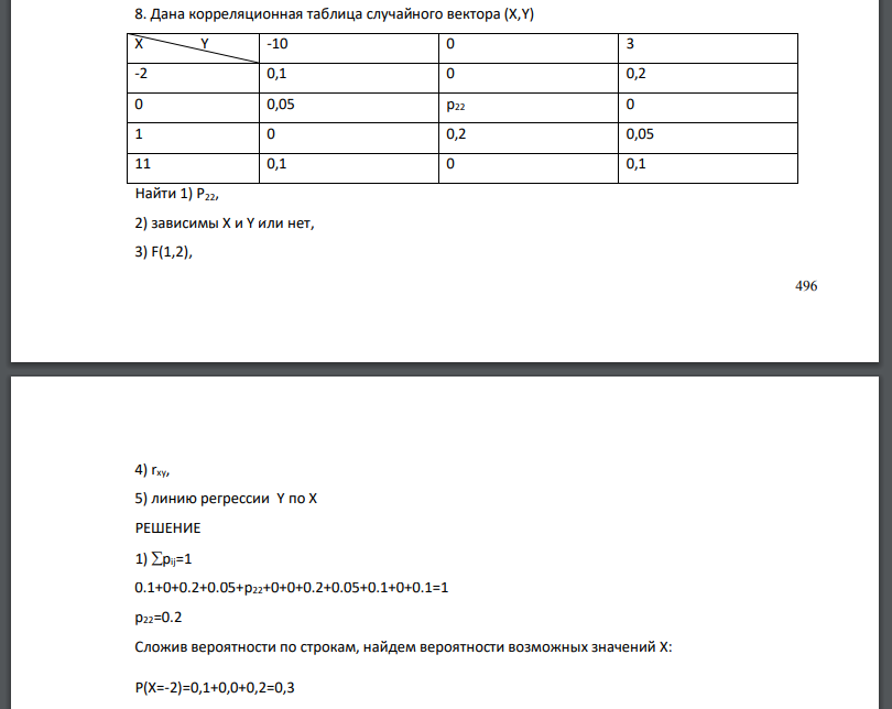 Дана корреляционная таблица случайного вектора (Х,Y)