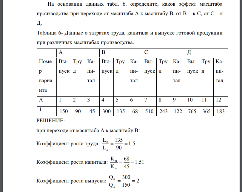 На основании данных табл. 6. определите, каков эффект масштаба производства при переходе от масштаба А к масштабу