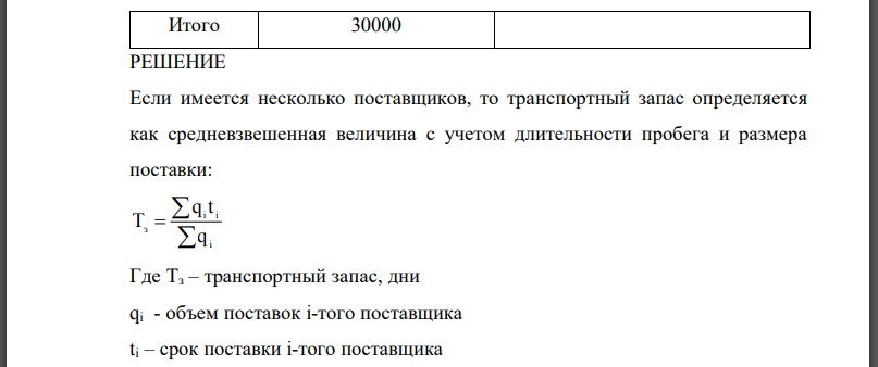 Определить транспортный запас по сырью, если его поставляют четыре предприятия. Исходные данные для расчета представлены в таблице.