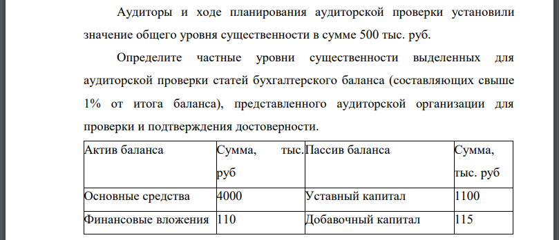 Аудиторы и ходе планирования аудиторской проверки установили значение общего уровня существенности в сумме 500 тыс. руб. Определите частные