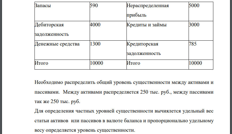 Аудиторы и ходе планирования аудиторской проверки установили значение общего уровня существенности в сумме 500 тыс. руб. Определите частные