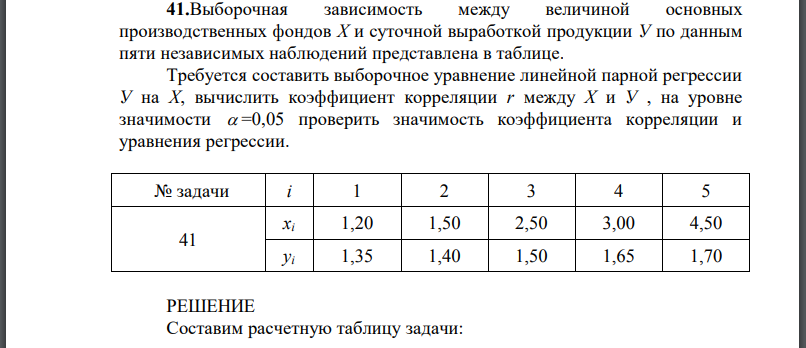 Выборочная зависимость между величиной основных производственных фондов и суточной выработкой продукции по данным пяти независимых