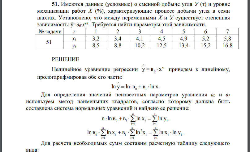 Имеются данные (условные) о сменной добыче угля и уровне механизации работ характеризующие процесс добычи угля в семи шахтах. Установлено