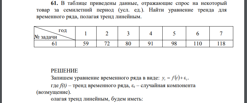 В таблице приведены данные, отражающие спрос на некоторый товар за семилетний период (усл. ед.). Найти уравнение тренда для временного ряда