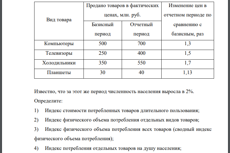 Имеются данные об объеме продаж предметов длительного пользования в одном населенном пункте РФ