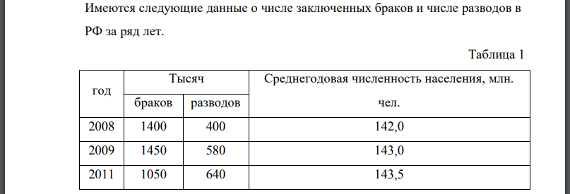 Имеются следующие данные о числе заключенных браков и числе разводов в РФ за ряд лет. Определите: 4) Динамику численности заключенных браков