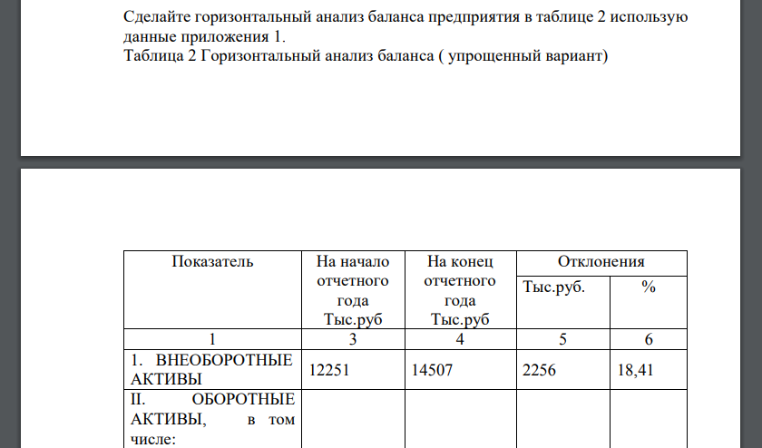 Сделайте горизонтальный анализ баланса предприятия в таблице 2 использую данные приложения 1