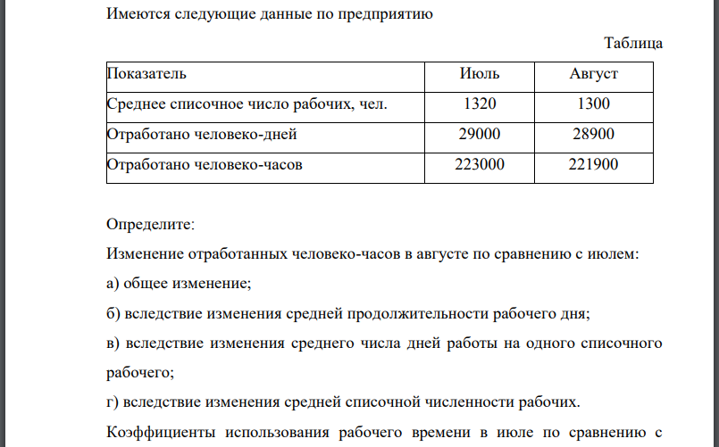 Имеются следующие данные по предприятию Определите: Изменение отработанных человеко-часов в августе по сравнению с июлем: а) общее