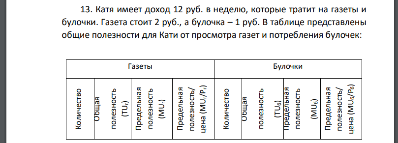 Катя имеет доход 12 руб. в неделю, которые тратит на газеты и булочки. Газета стоит 2 руб., а булочка – 1 руб. В таблице представлены