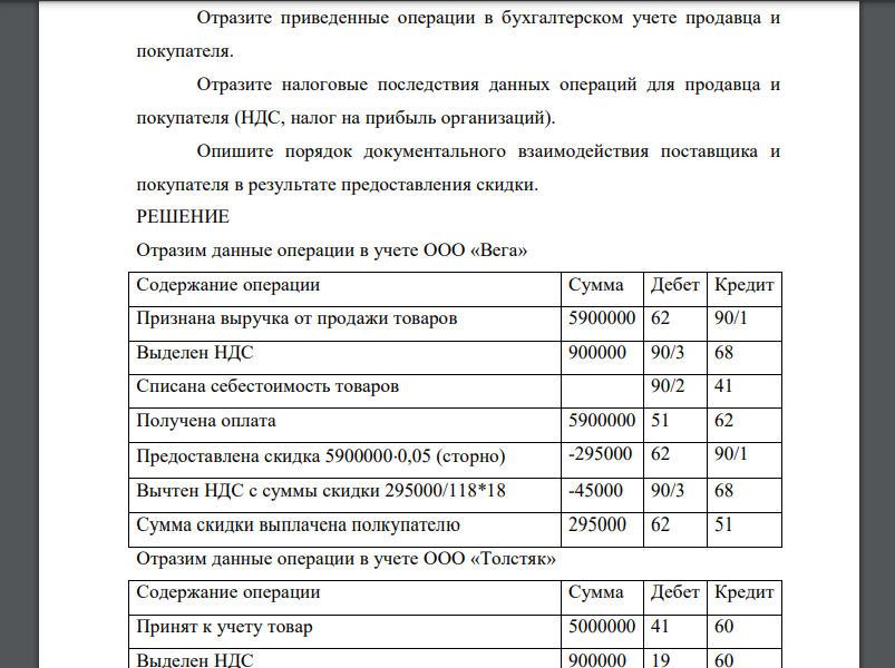 В договоре между ООО «Вега» (продавец) и ООО «Толстяк» (покупатель) на продажу продовольственных товаров предусмотрена