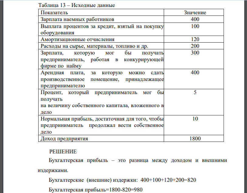 На основе данных, содержащихся в табл. 13, определить (для своего варианта) бухгалтерскую и экономическую прибыль от предпринимательской деятельности