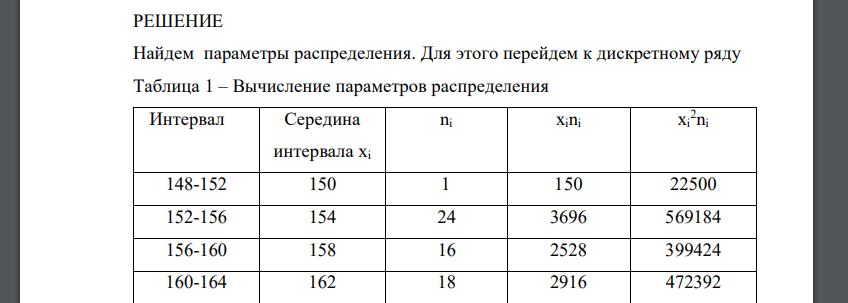 Построить нормальную кривую по данному распределению Варианты 148-152 152-156 156-160 160-164 164-168 168-172 172-176 Частоты 1 24 16 18 24 11 6