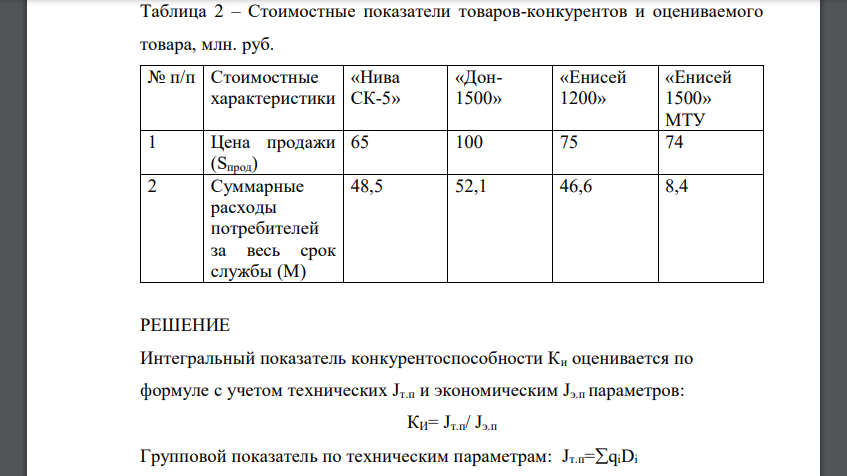 Оценить конкурентоспособность зерноуборочного комбайна Енисей-1500 МТУ на рынке России и сделать вывод о целесообразности его производства. Таблица 1 - Основные