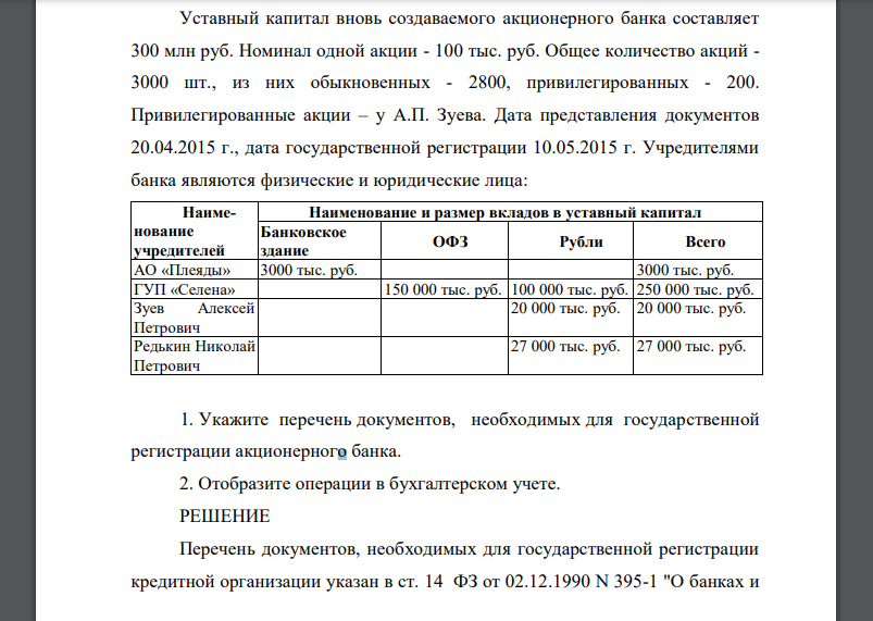 Уставный капитал вновь создаваемого акционерного банка составляет 300 млн руб. Номинал одной акции - 100 тыс. руб. Общее количество