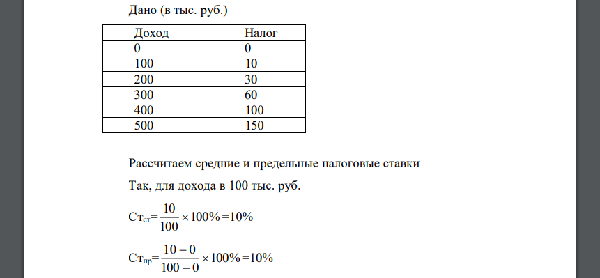 Вычислить налоговую ставку. Дано (в тыс. руб.) Доход Налог 0 0 100 10 200 30 300 60 400 100 500 150