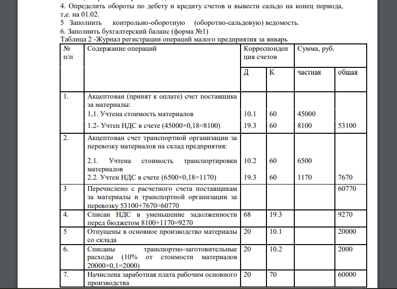 На основании исходных данных и данных о хозяйственных операциях за период, представленных в журнале