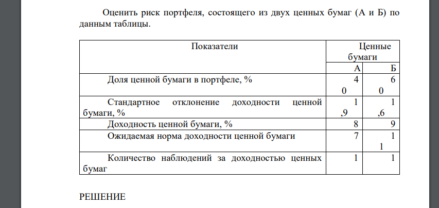 Оценить риск портфеля, состоящего из двух ценных бумаг (А и Б) по данным таблицы. Показатели Ценные бумаги А Б Доля ценной бумаги в портфеле, % 4 0 6 0 Стандартное