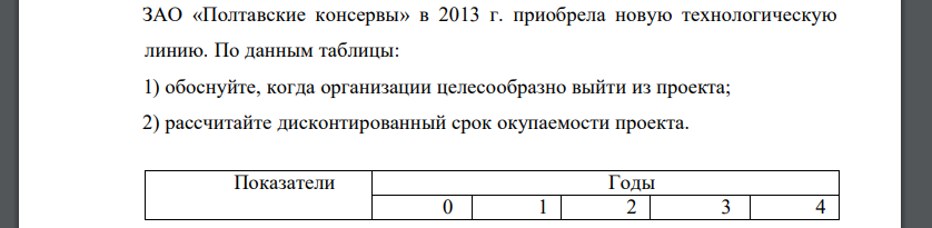 ЗАО «Полтавские консервы» в 2013 г. приобрела новую технологическую линию. По данным таблицы: 1) обоснуйте, когда организации целесообразно выйти из проекта