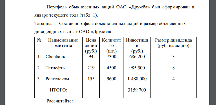 Портфель обыкновенных акций ОАО «Дружба» был сформирован в январе текущего года (табл. 1). Таблица 1 - Состав портфеля обыкновенных акций и размер