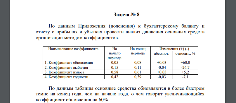 По данным Приложения (пояснения) к бухгалтерскому балансу и отчету о прибылях и убытках провести анализ движения