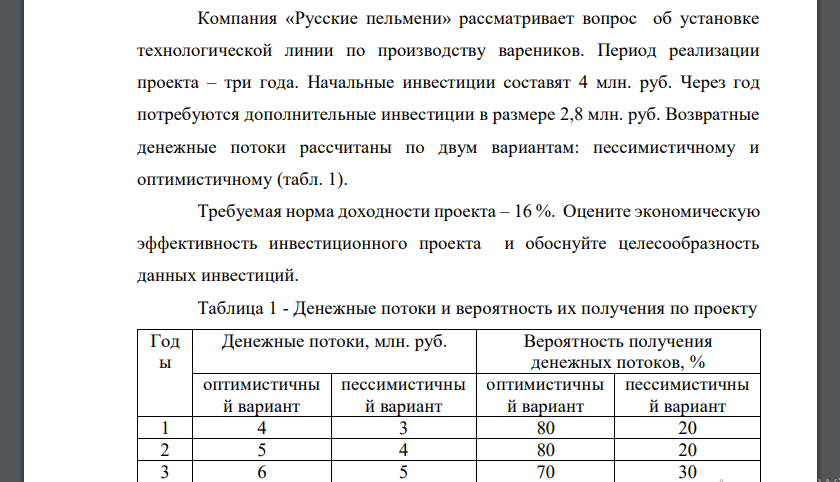 Компания «Русские пельмени» рассматривает вопрос об установке технологической линии по производству вареников. Период реализации проекта