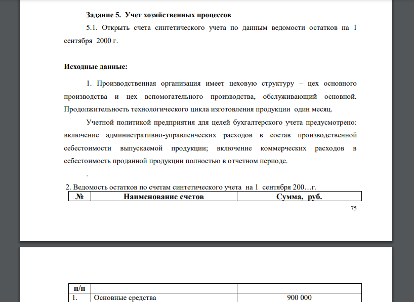 Открыть счета синтетического учета по данным ведомости остатков на 1 сентября 2000 г. Исходные данные