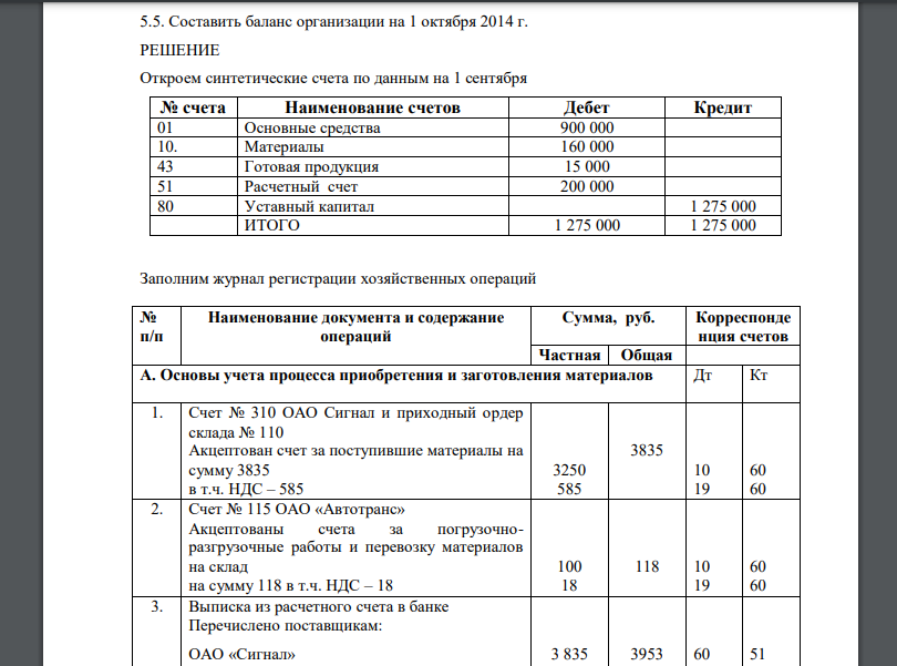 Открыть счета синтетического учета по данным ведомости остатков на 1 сентября 2000 г. Исходные данные