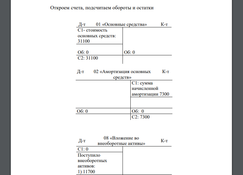 Предприятие имело следующие остатки хозяйственных средств и источников их образования на 01.01.15 г. по счетам (см. табл. №1). Требуется