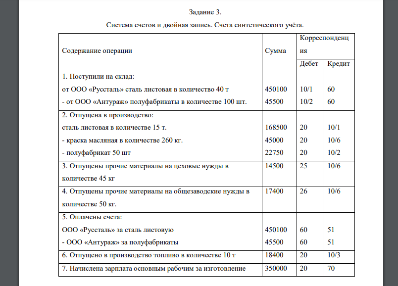 Система счетов и двойная запись. Счета синтетического учёта. Содержание операции