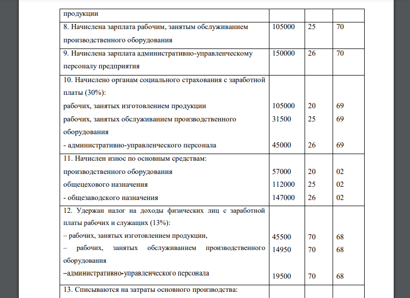 Система счетов и двойная запись. Счета синтетического учёта. Содержание операции