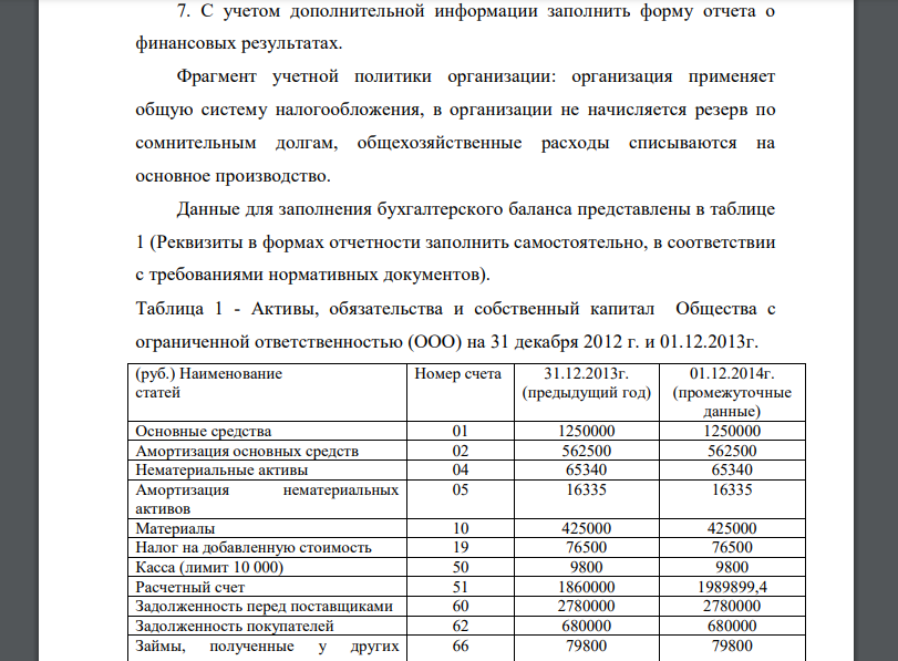 На основании исходных данных: 1. Составить бухгалтерский баланс на 31.12.2013 г. и 01.12.2014г. (В промежуточном балансе