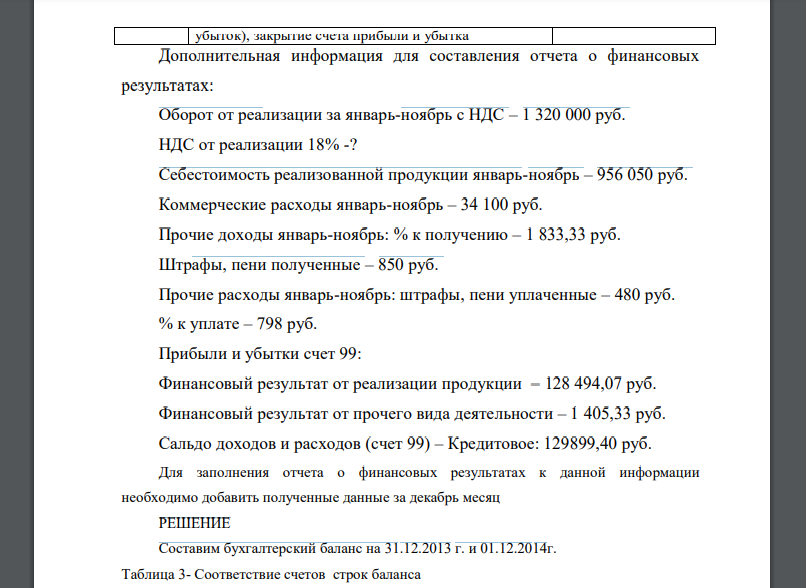 На основании исходных данных: 1. Составить бухгалтерский баланс на 31.12.2013 г. и 01.12.2014г. (В промежуточном балансе